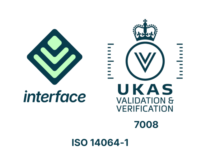 ISO_14064-1_UKAS_Main_Logo